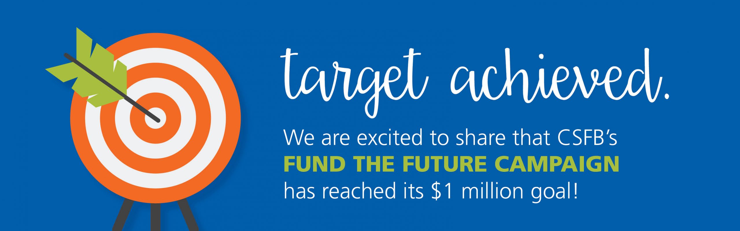 $1 million Target achieved Fund the Future campaign